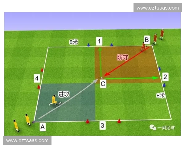 全面提升临场反应能力的关键高效策略与多场景实战训练技巧指南全